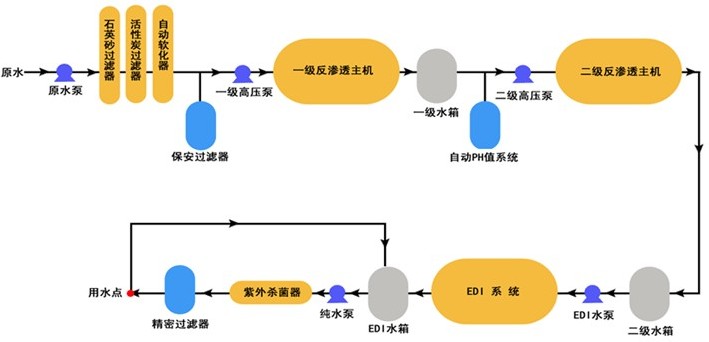 北京中天恒遠(yuǎn)
