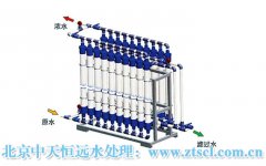 要想能實現(xiàn)井水處理設(shè)施的戰(zhàn)略目標(biāo),應(yīng)怎樣下手? 要想能實現(xiàn)井水處理設(shè)施的戰(zhàn)略目標(biāo),應(yīng)怎樣下手?