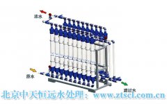 我國(guó)要怎樣恢復(fù)水處理市場(chǎng)正常秩序 我國(guó)要怎樣恢復(fù)水處理市場(chǎng)正常秩序